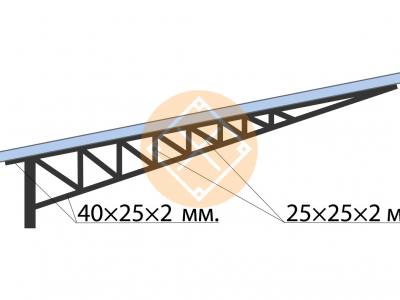 Консольная ферма с рамой 40×25×2 мм., модель ФР-1157